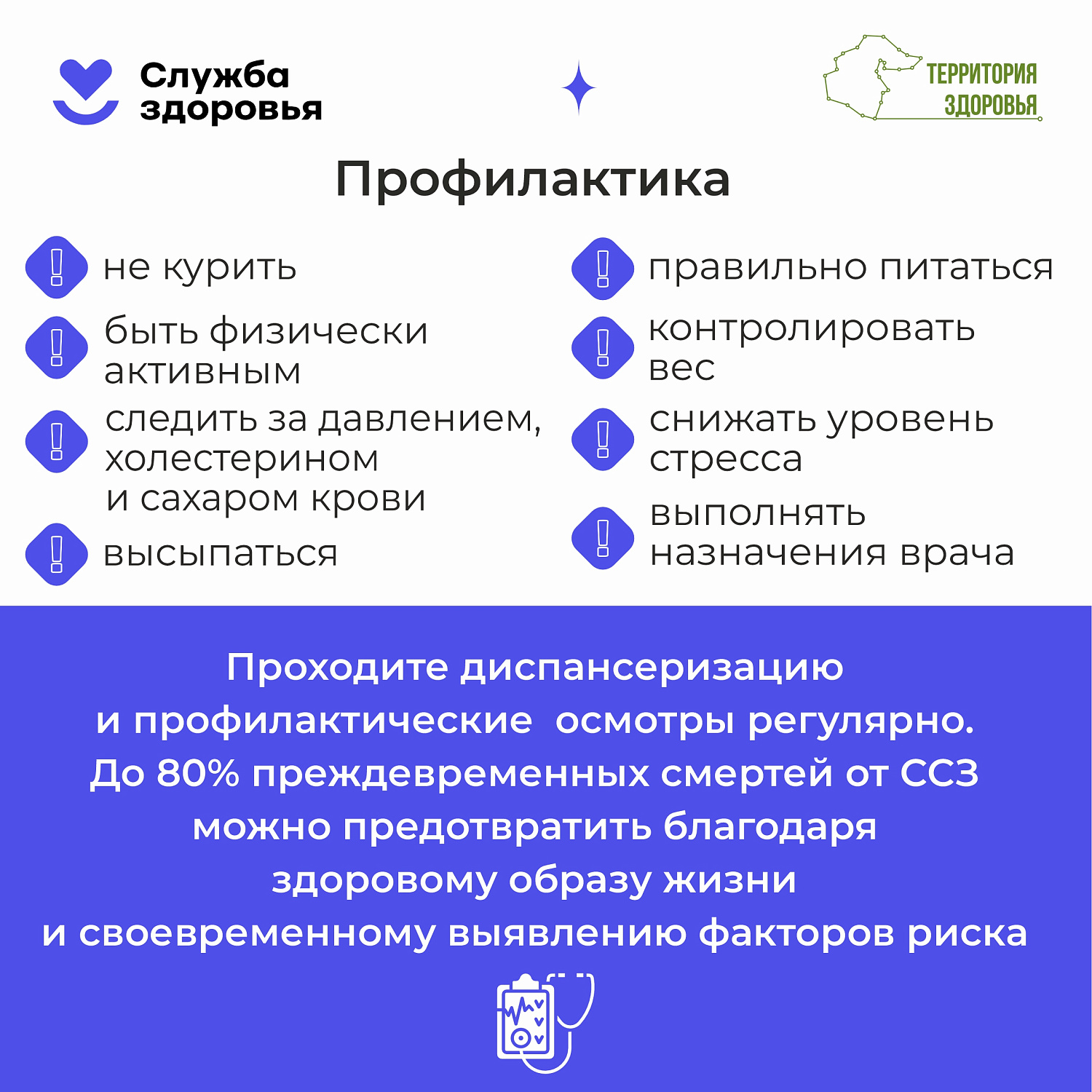 Сердечно-сосудистые заболевания остаются одной из главных угроз здоровью человека. 