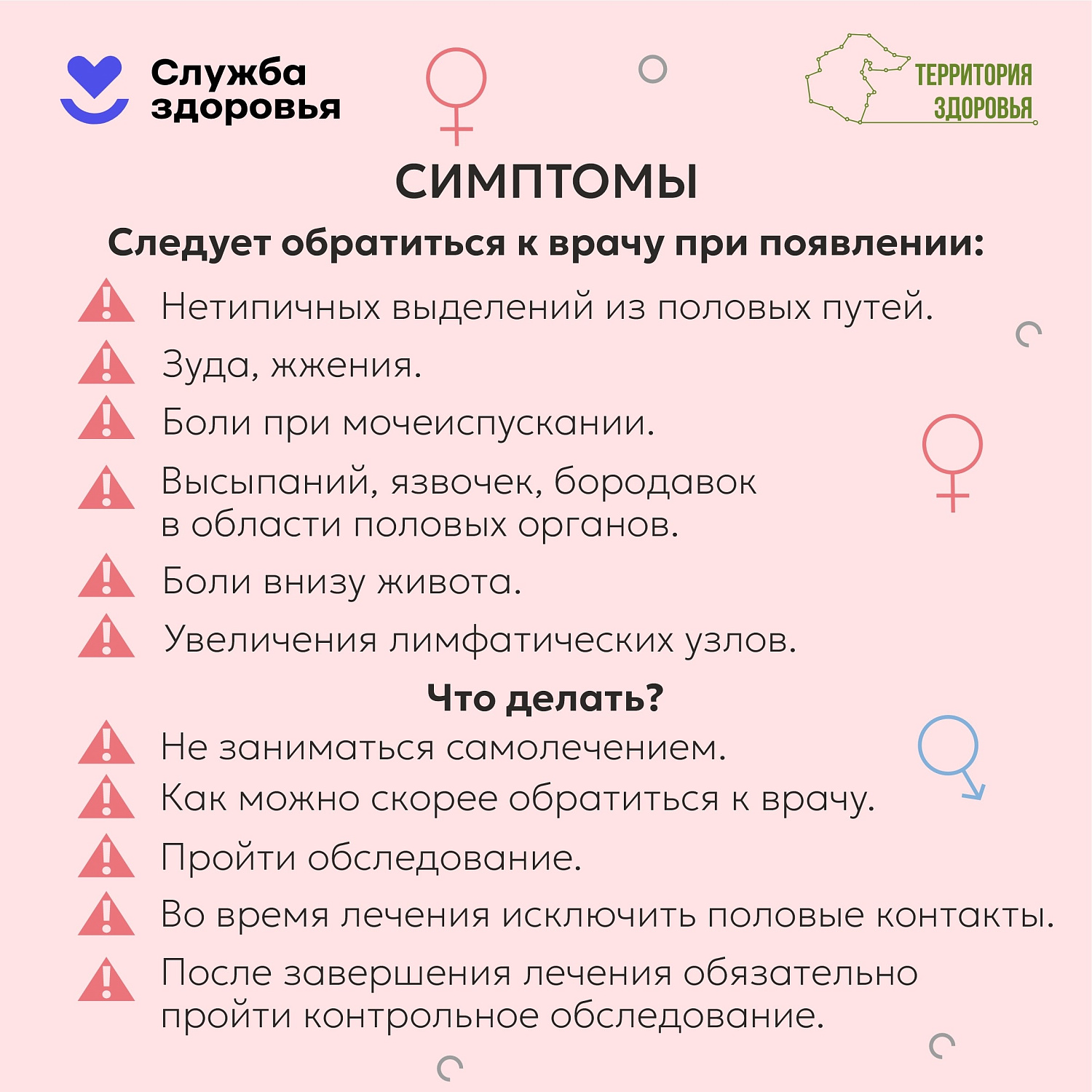 Инфекции, передающиеся половым путём (ИППП)