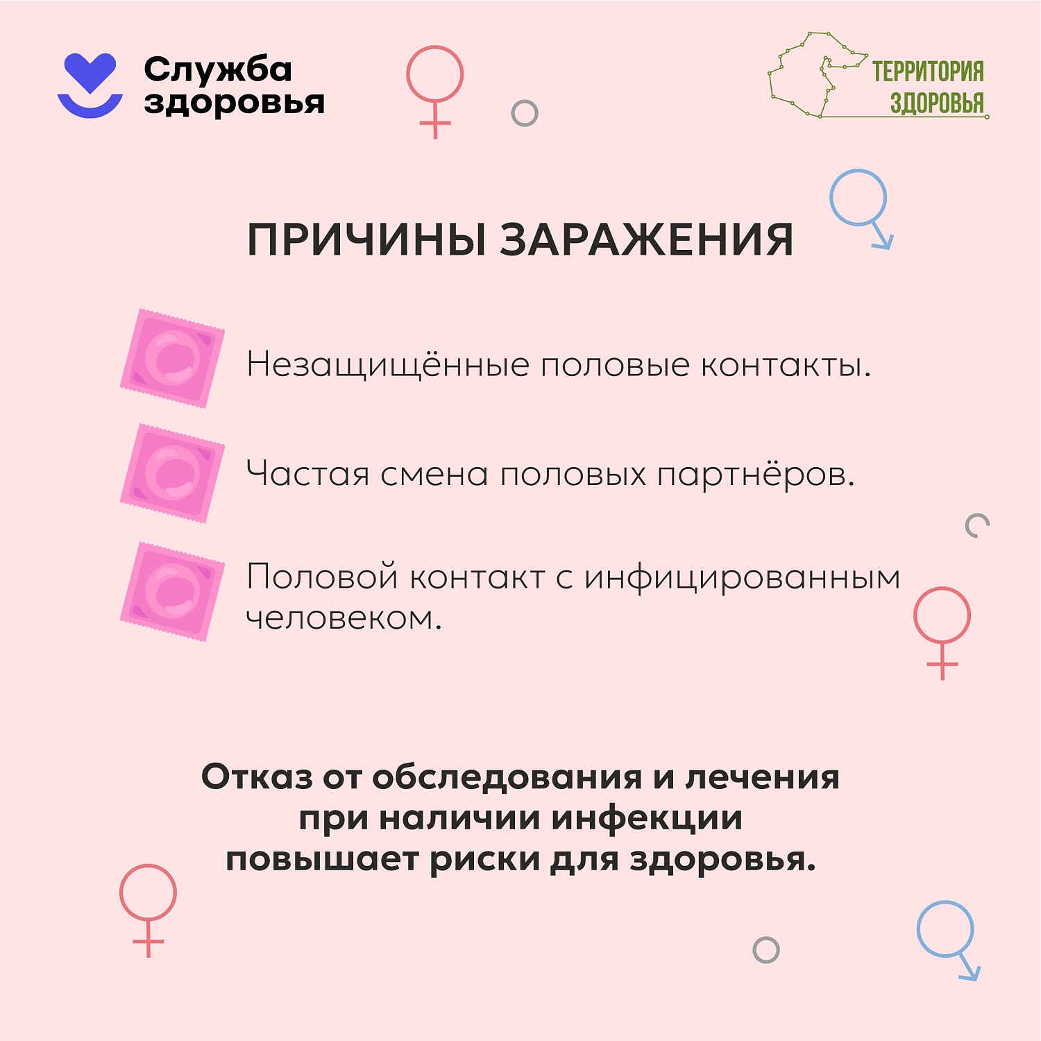 Инфекции, передающиеся половым путём (ИППП)