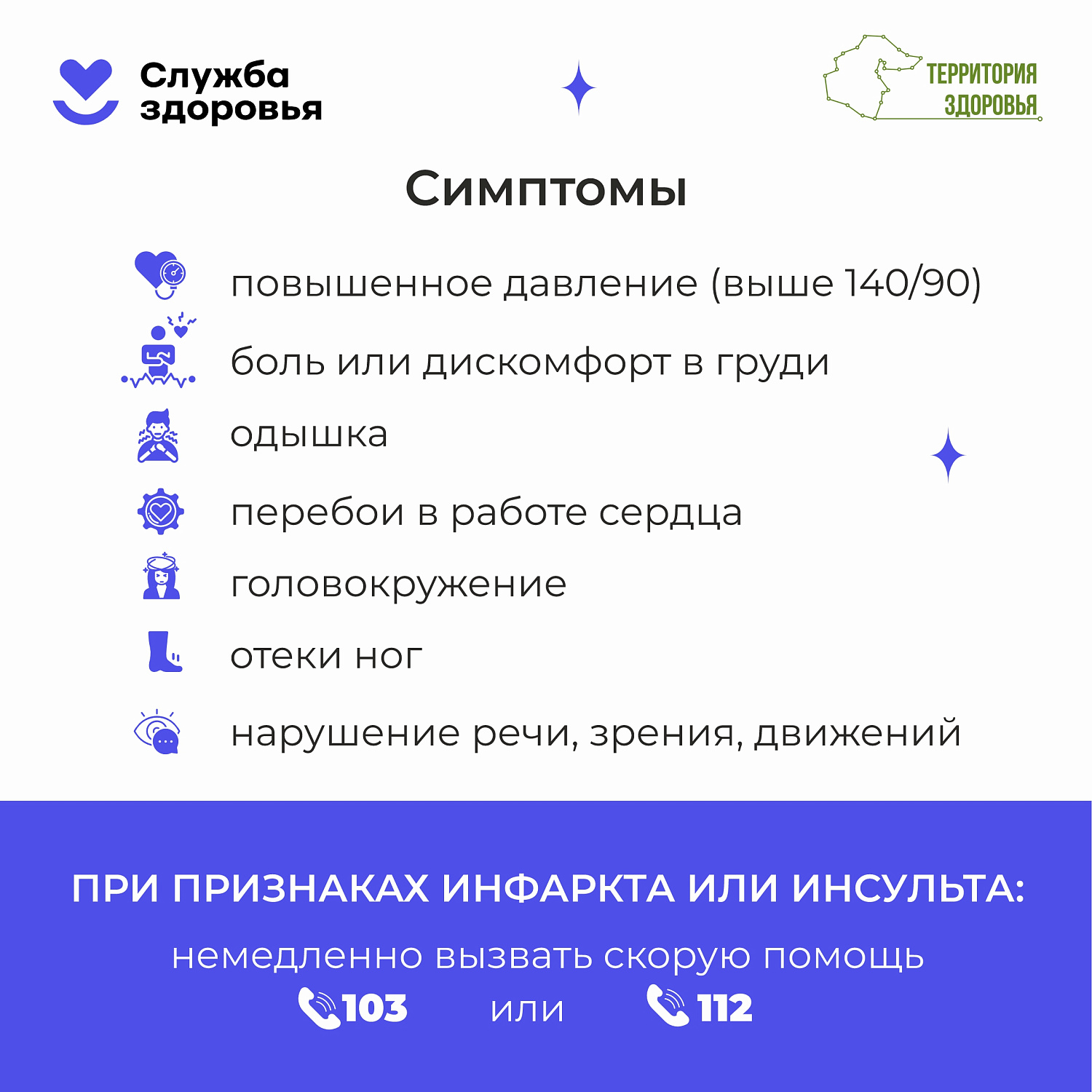 Сердечно-сосудистые заболевания остаются одной из главных угроз здоровью человека. 