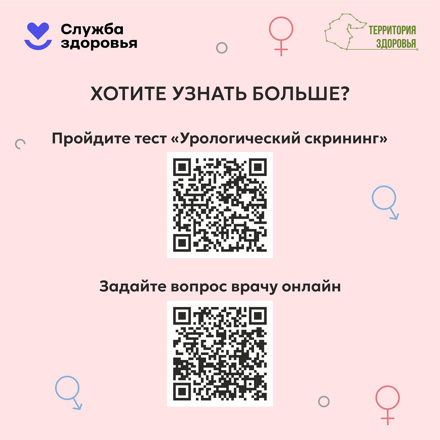 Инфекции, передающиеся половым путём (ИППП)
