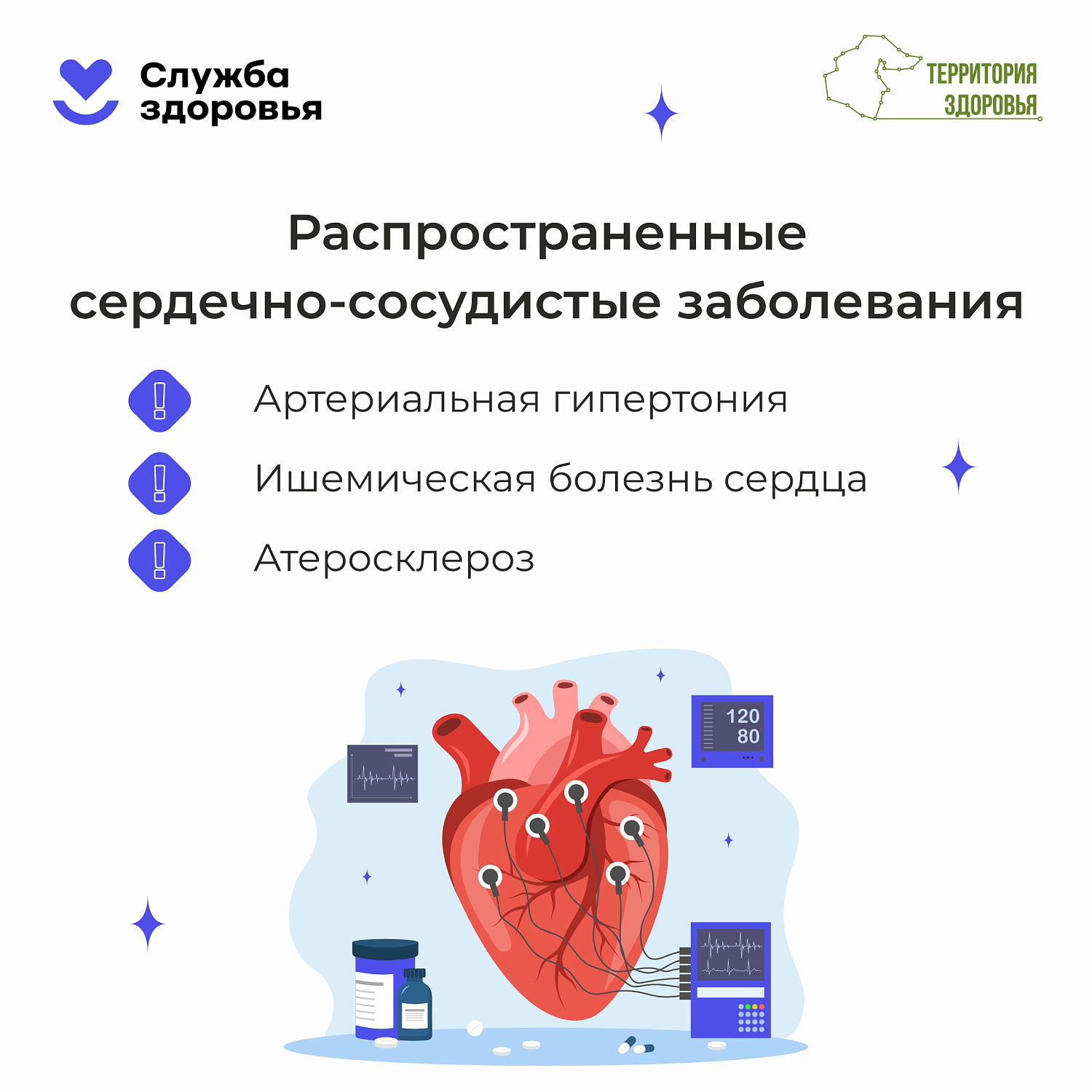 Сердечно-сосудистые заболевания остаются одной из главных угроз здоровью человека. 
