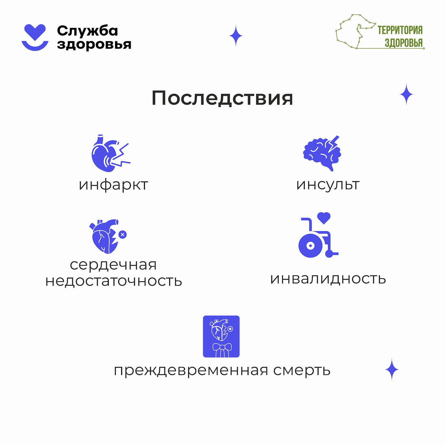 Сердечно-сосудистые заболевания остаются одной из главных угроз здоровью человека. 
